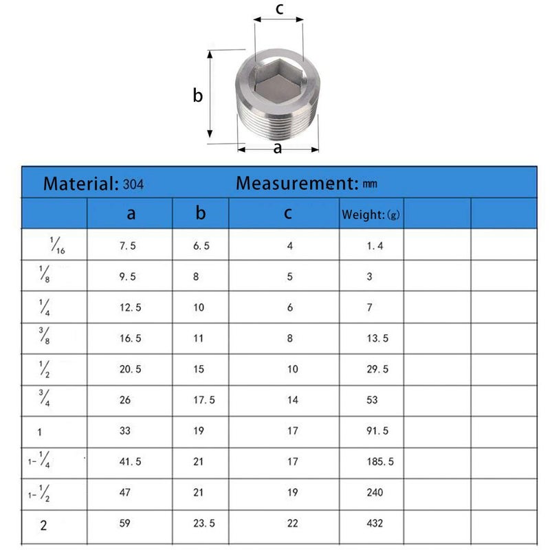 Yoebor Metalwork 304 Stainless Steel Pipe Fitting, Hex Countersunk Plug, 1/4" NPT Male (Pack of 5) - Image 3